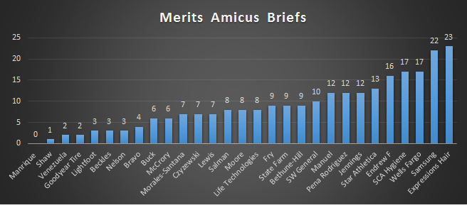 Amicus.png