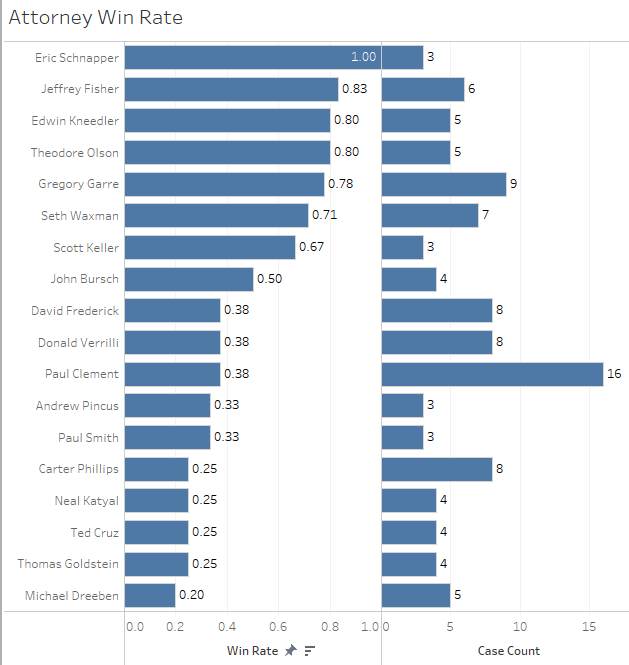 WinRate.png