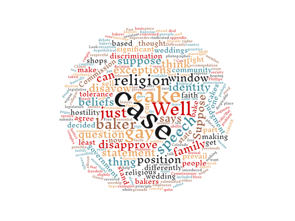 wordcloud.png